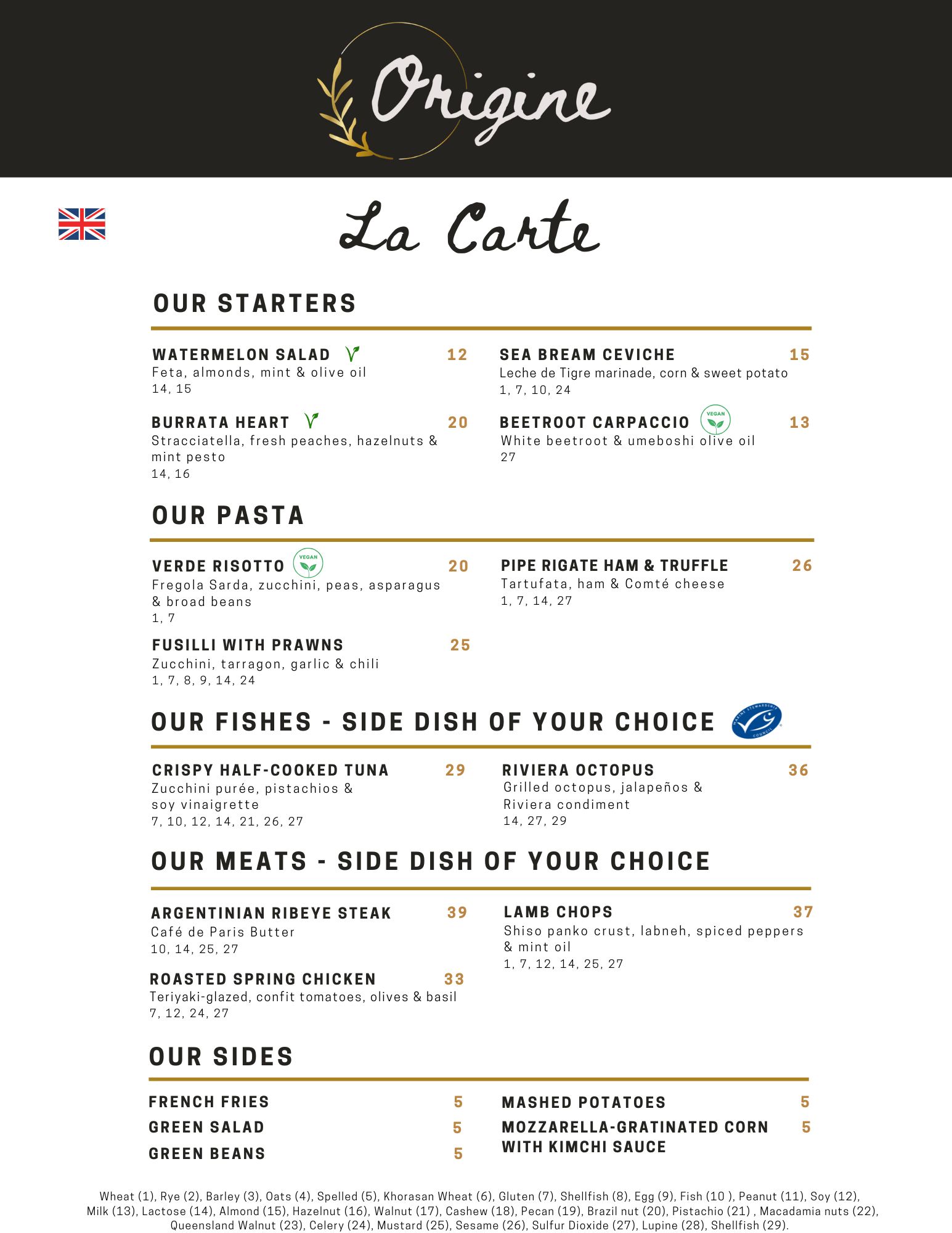 LA CARTE 1 GB